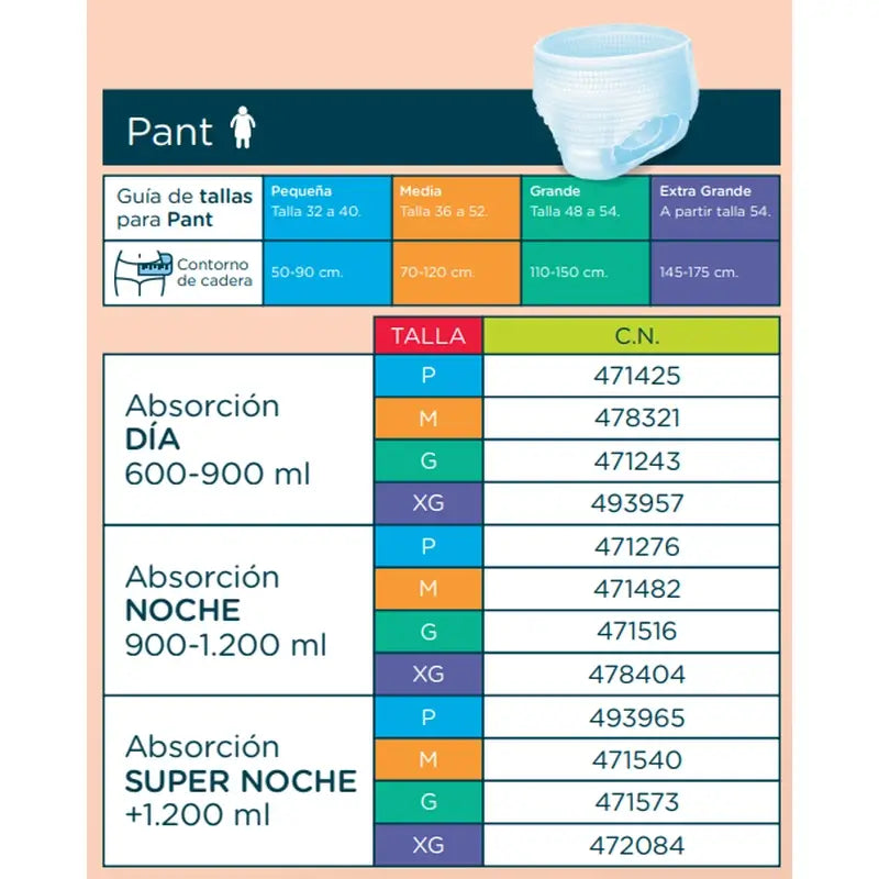 Incopack Absorbent Pant Pant Super Night Small Size , 80 units