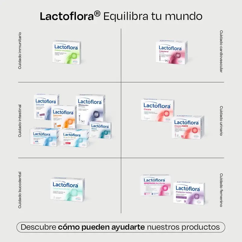 Lactoflora Oral Serum, 2X6 Envelopes