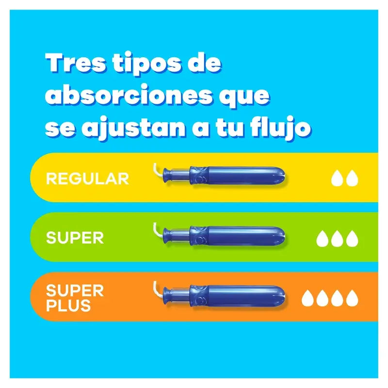 Tampax Pearl Compak Super Plus Tampons With Applicator, 20 Units