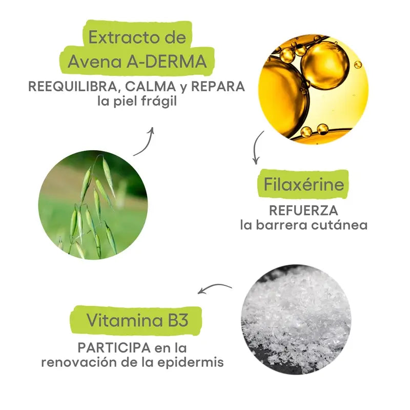 A-Derma Exomega Control Emollient Cream, 400 ml