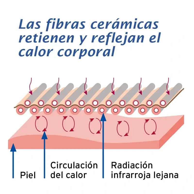 Actimove Arthritis Ankle Support, Beige, Size L