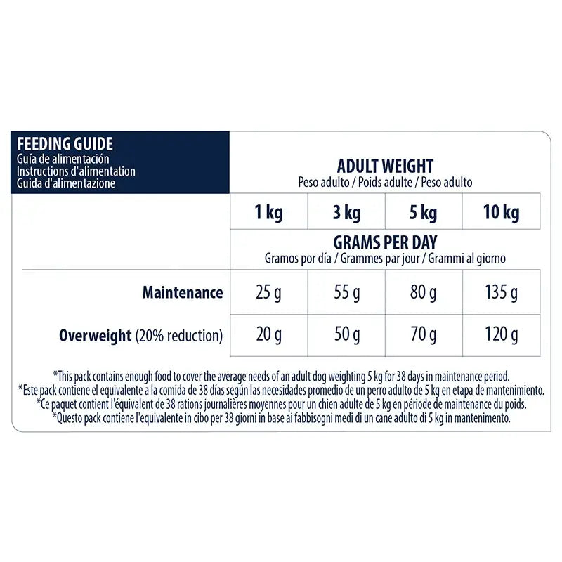 Advance Canine Adult Light Mini Chicken 3kg, dog food for dogs