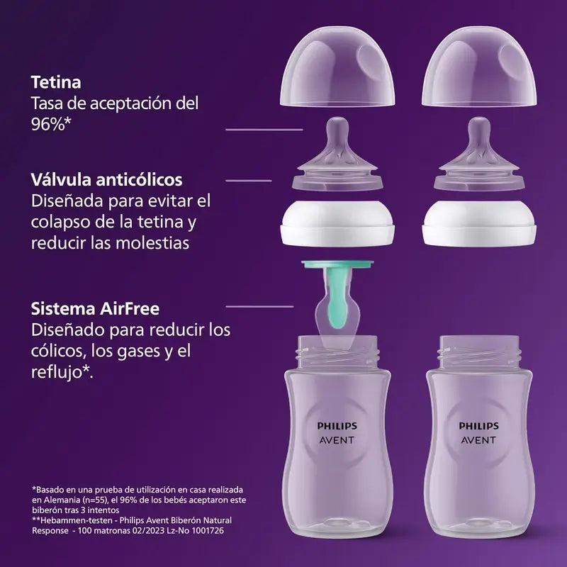 Avent Pack Natural Response Airfree 0-6 Months Scd657/11