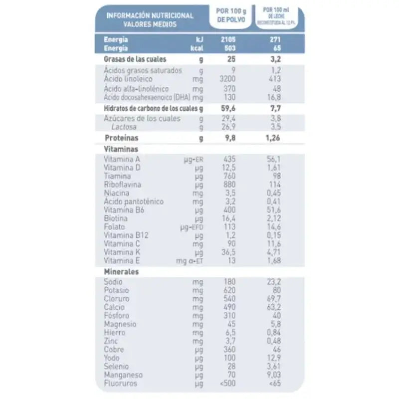 Babybio Caprea 2 Goat Milk 6-12 Months, Pack 8 x 800 g