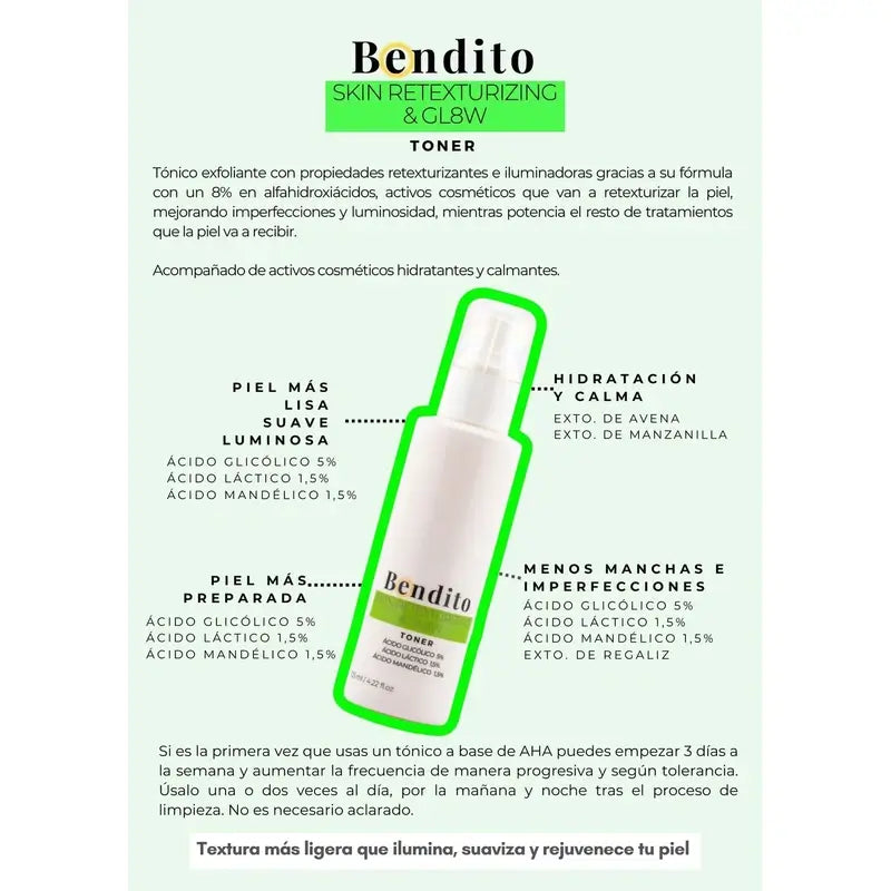 Blessed Exfoliating Skin Retexturizing & Gl8W Exfoliating Toner, 125 Ml