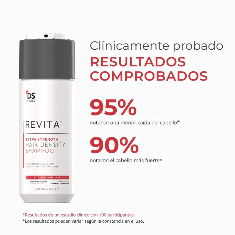 Ds Laboratories Revita Hair Density Stimulating Hair Loss Stimulating Shampoo, 205 ml