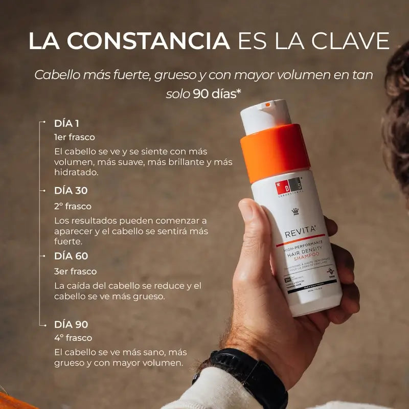 Ds Laboratories Spectral Lotion Dnc-N 3 Months Treatment With Nanoxidil® 5% Hair Loss, 180 ml