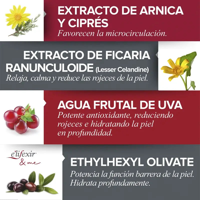 Elifexir Actidren Gel Relaxing Drainage Cream Tired Legs 200Ml