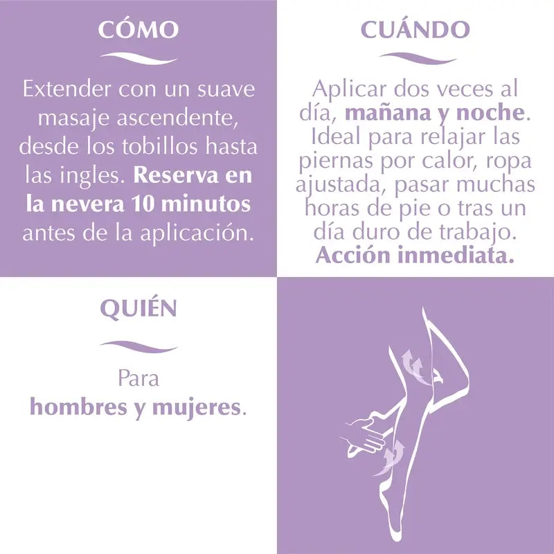 Elifexir Actidren Gel Relaxing Drainage Cream Tired Legs 200Ml