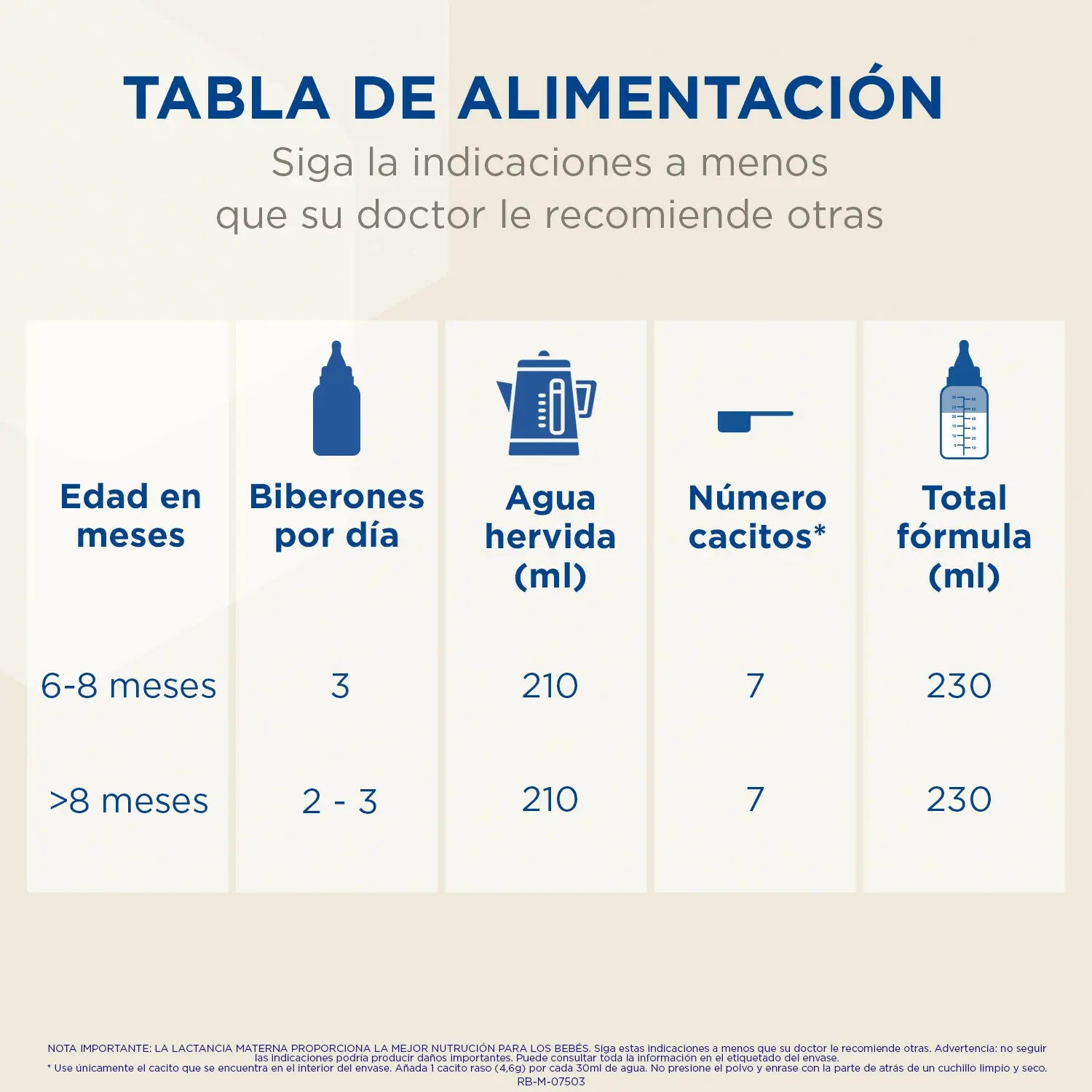 Enfamil Complete 2 Milk Formula, 800g