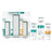 Eucerin Pack Oily Skin Dermopure Serum, 40 Ml + Mini Cleansing Gel 20 Ml + Mini Sunscreen 20 Ml