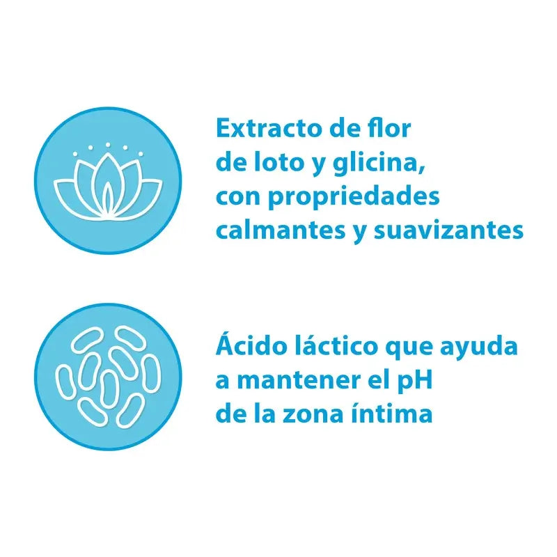 Ginescanes GineCanesfresh Intimate Care Gel, 200 ml