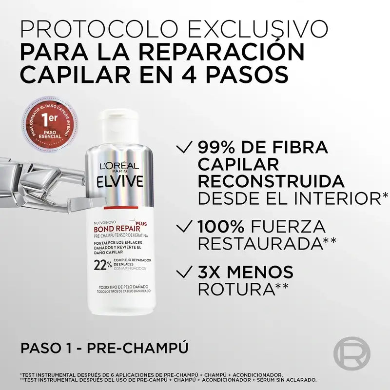 L'Oréal Paris Elvive Bond Repair Plus Keratin Tightening Pre-Shampoo Treatment, 200 ml