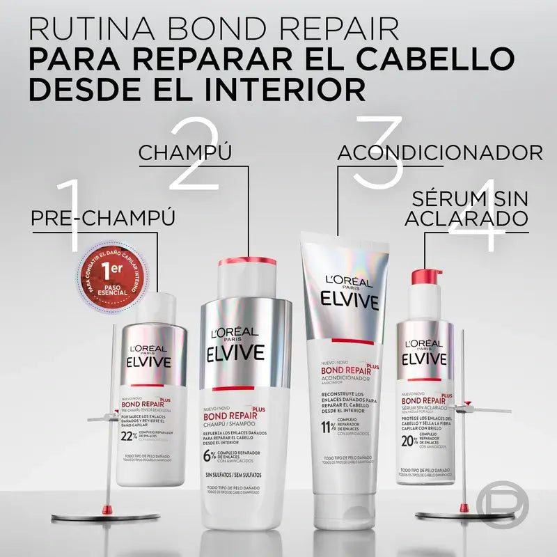 L'Oréal Paris Elvive Bond Repair Plus Keratin Tightening Pre-Shampoo Treatment, 200 ml