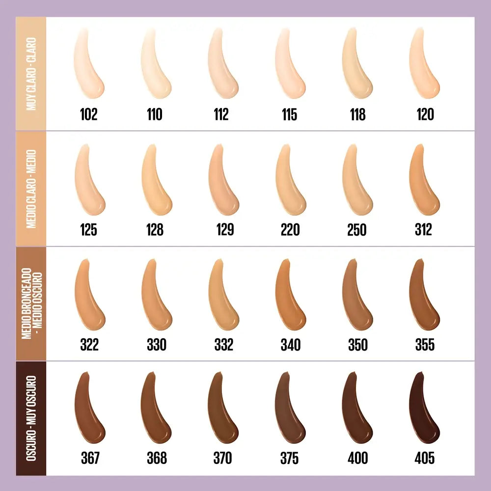 Maybelline Newyork M-Up Superstay Lumi Lumi Matte Foundation 128 , 35 ml