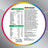 Multicentrum Adults 50+ Multivitamin Food Supplement For Adults 50+, 90 Tablets