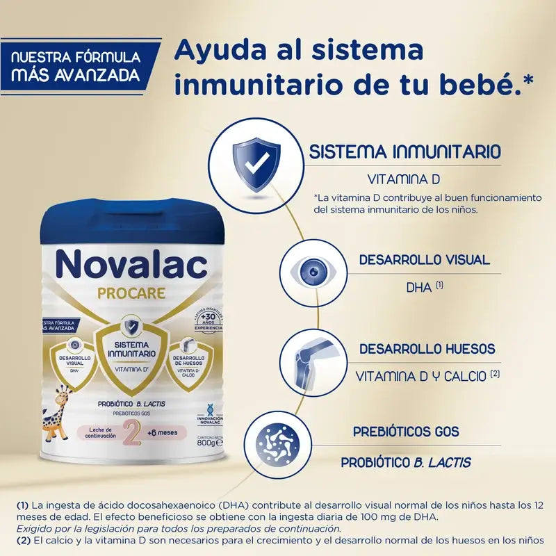 Novalac Procare 2 Continuation Milk, 8X800 Gr