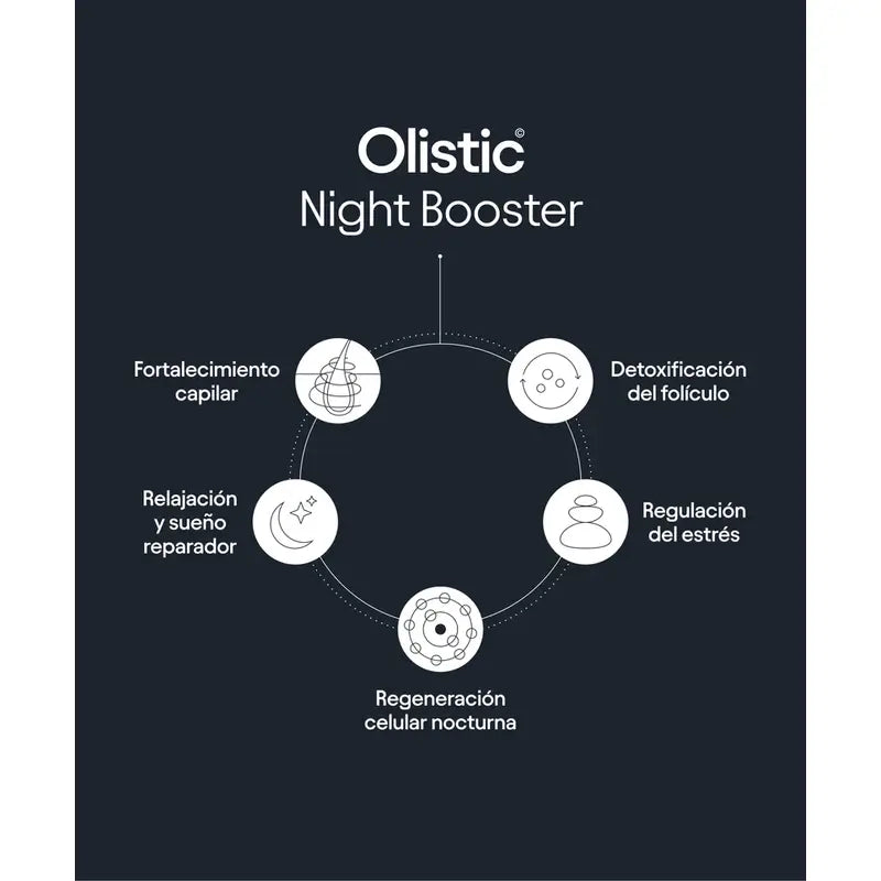 Olistic Night Booster + Olistic Next Women 28 Vials of 25 Ml