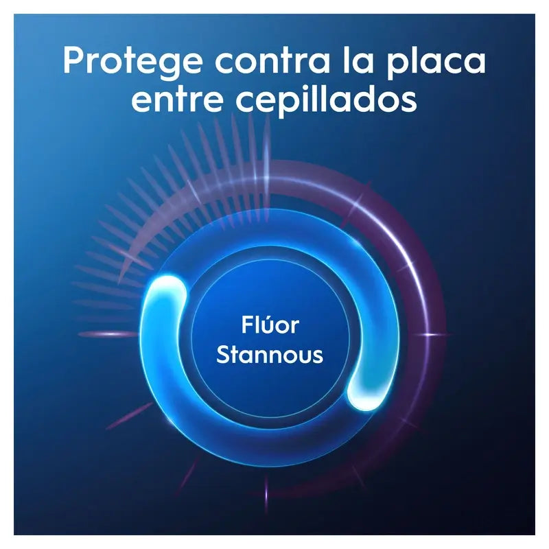 Oral-B Advanced Gum Protection Toothpaste Fresh Mint , 75 ml