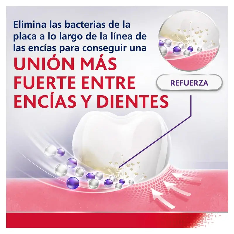 Parodontax Strengthens & Protects Mouthwash , 500 ml