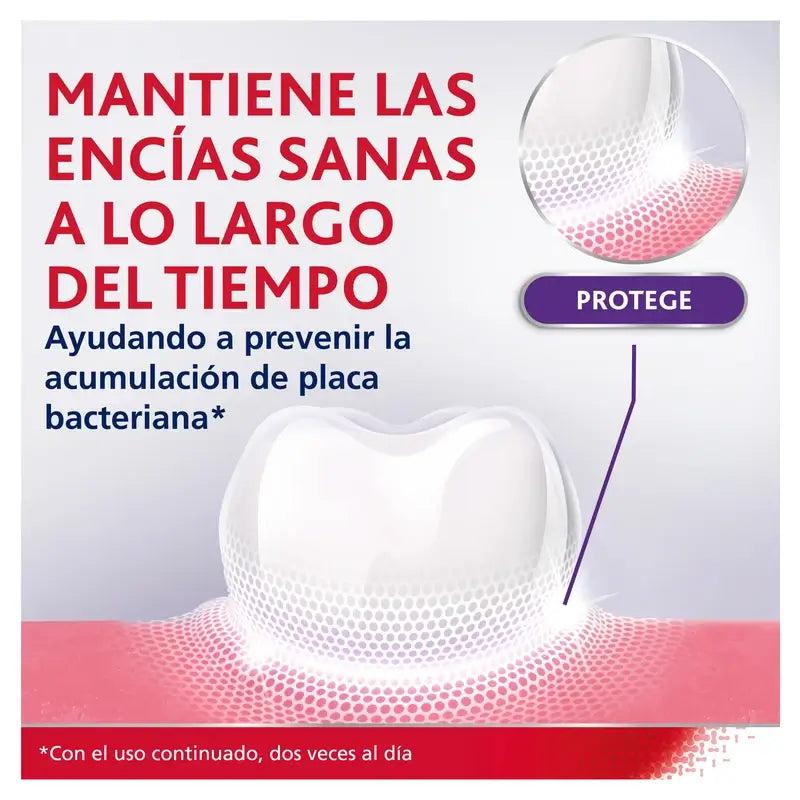 Parodontax Strengthens & Protects Mouthwash , 500 ml