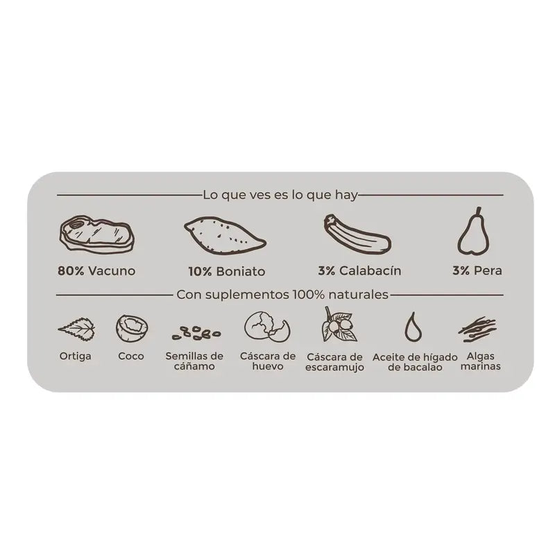 Puromenu Beef Wonder Menu , 1 unit