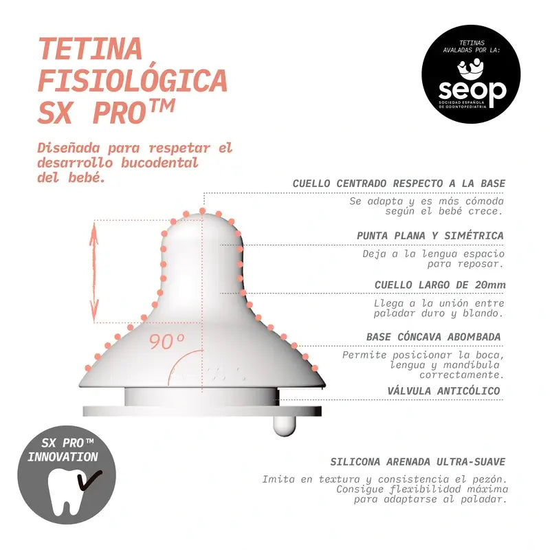 Suavinex Sx Pro Teat Dense Flow Bottle (L) +6 Months Wild&Free Beige, 360 ml