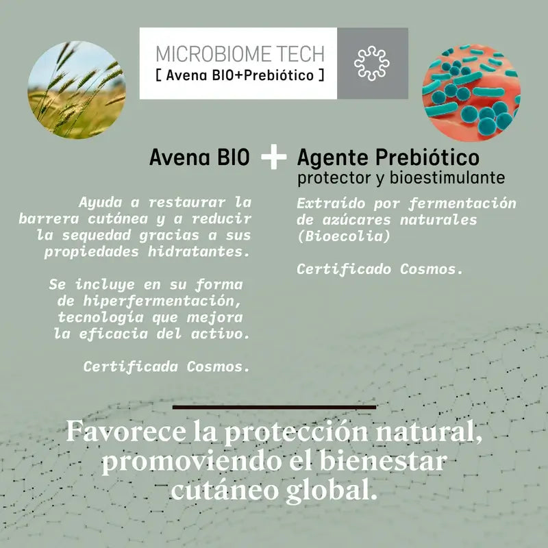 Suavinex Gel - Gentle Baby Bath Cream, 750 Ml