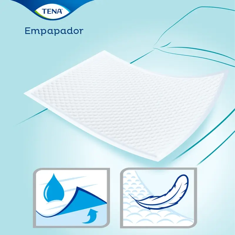Tena Bed Protector Bed Plus 80 X 180, 20 Units