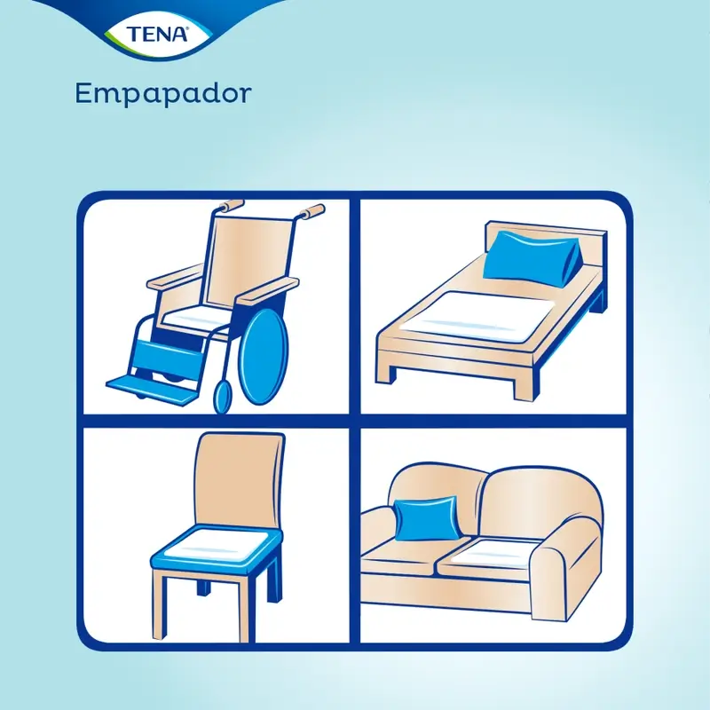 Tena Bed Protector Bed Plus 80 X 180, 20 Units