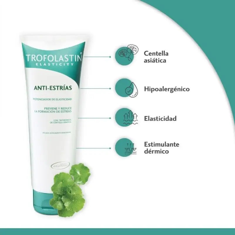 Trofolastin Stretch Mark Cream, 250 ml