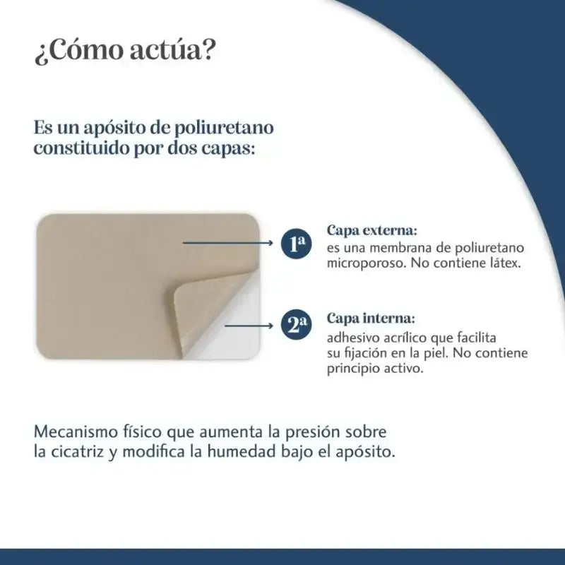 Trofolastin Scar Reducer 4 x 30 cm, 5 Patches, Pack of 2