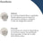 Trofolastin Breast Scar Reducer, 3x2 Dressings, Pack of 2